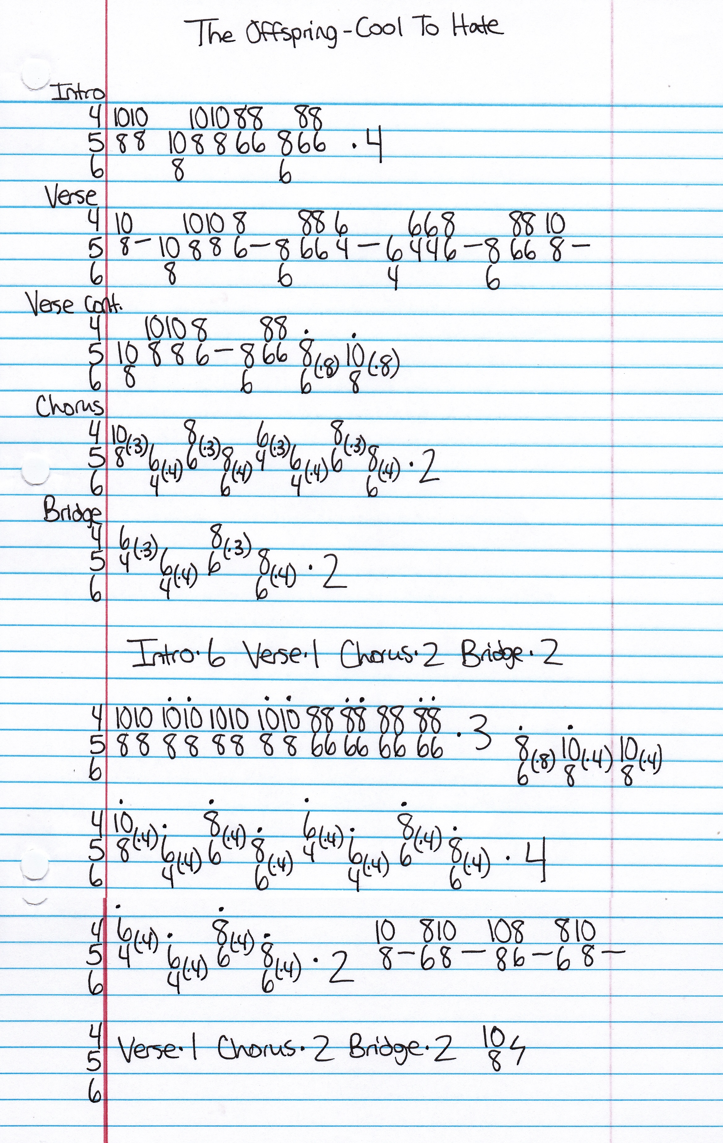 High quality guitar tab for Cool To Hate by The Offspring off of the album Ixnay On The Hombre. ***Complete and accurate guitar tab!***